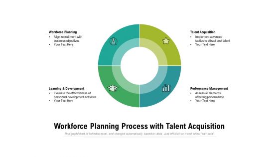 Workforce Planning Process With Talent Acquisition Ppt PowerPoint Presentation Layouts PDF