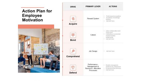 Workforce Planning System Action Plan For Employee Motivation Ppt PowerPoint Presentation Model Show PDF