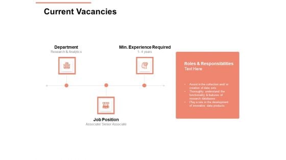 Workforce Planning System Current Vacancies Ppt PowerPoint Presentation Model Ideas PDF