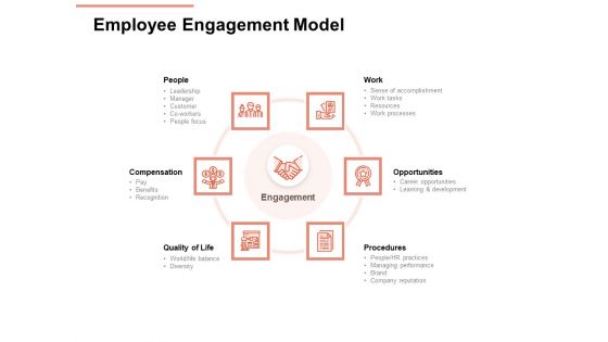 Workforce Planning System Employee Engagement Model Ppt PowerPoint Presentation Model Templates PDF