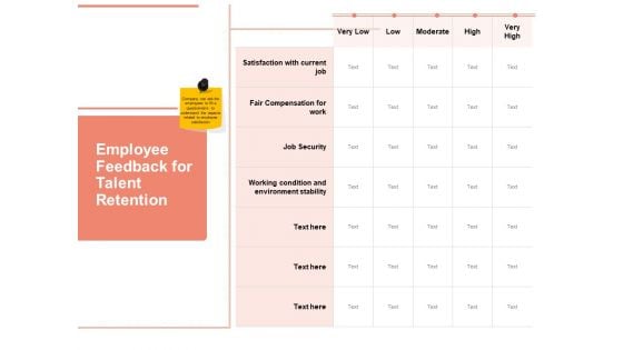 Workforce Planning System Employee Feedback For Talent Retention Ppt PowerPoint Presentation Show Grid PDF