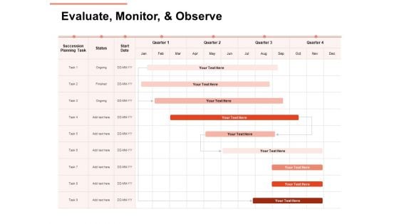 Workforce Planning System Evaluate Monitor And Observe Ppt PowerPoint Presentation Portfolio Topics PDF