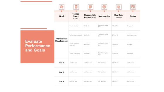 Workforce Planning System Evaluate Performance And Goals Ppt PowerPoint Presentation Inspiration Graphics Design PDF