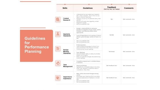 Workforce Planning System Guidelines For Performance Planning Ppt PowerPoint Presentation Ideas Background Images PDF