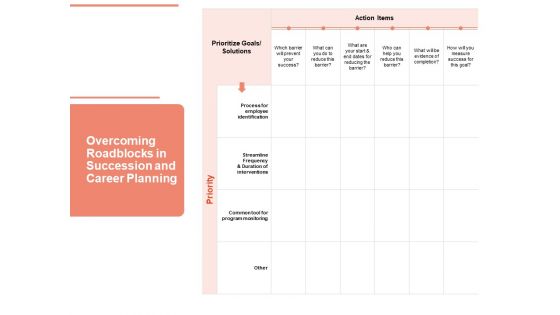 Workforce Planning System Overcoming Roadblocks In Succession And Career Planning Guidelines PDF Workforce Planning System Overcoming Roadblocks In Succession And Career Planning Guidelines PDF