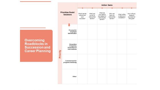 Workforce Planning System Overcoming Roadblocks In Succession And Career Planning Guidelines PDF