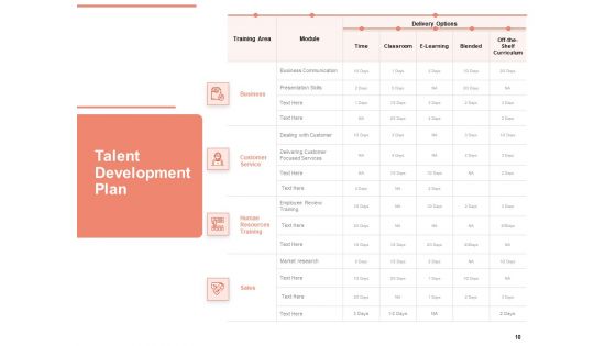 Workforce Planning System Ppt PowerPoint Presentation Complete Deck With Slides