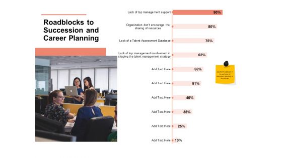 Workforce Planning System Roadblocks To Succession And Career Planning Ppt PowerPoint Presentation File Outfit PDF