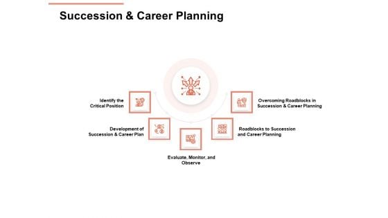 Workforce Planning System Succession And Career Planning Ppt PowerPoint Presentation Styles Format Ideas PDF