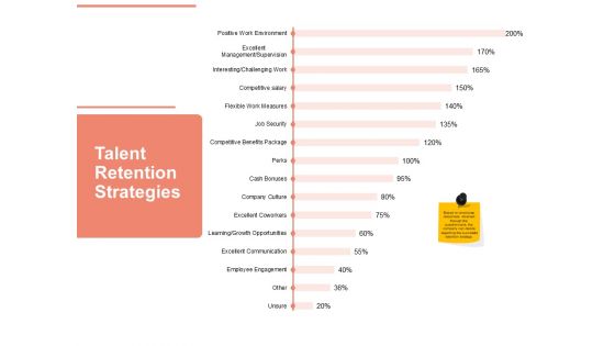 Workforce Planning System Talent Retention Strategies Ppt PowerPoint Presentation Model Design Inspiration PDF