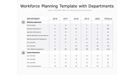 Workforce Planning Template With Departments Ppt PowerPoint Presentation Ideas Visuals