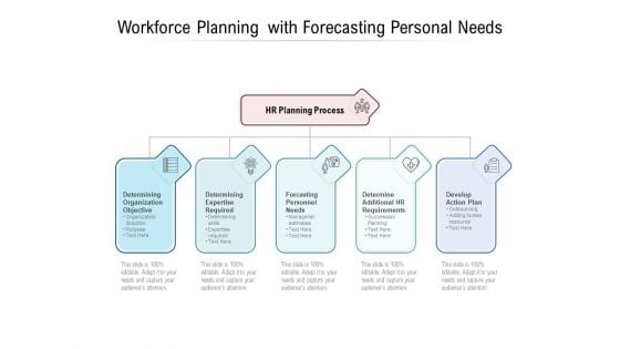 Workforce Planning With Forecasting Personal Needs Ppt PowerPoint Presentation Show PDF