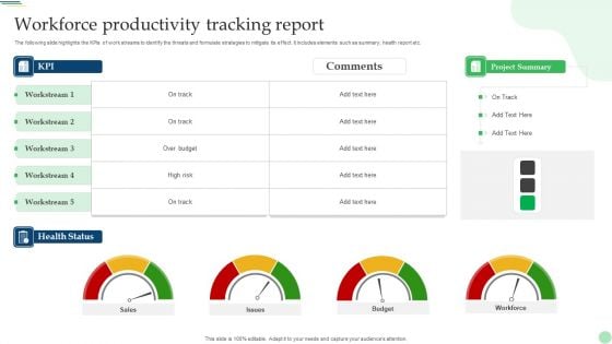 Workforce Productivity Tracking Report Slide2 Professional PDF