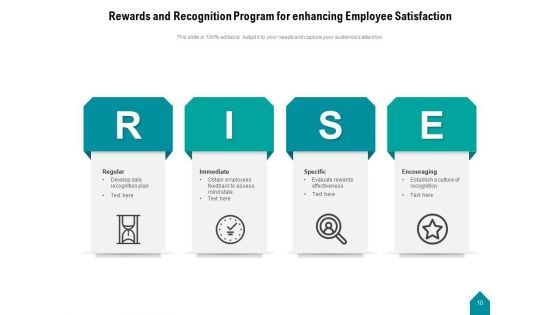 Workforce Recognition Employee Organization Ppt PowerPoint Presentation Complete Deck