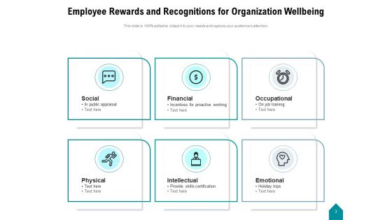 Workforce Recognition Employee Organization Ppt PowerPoint Presentation Complete Deck