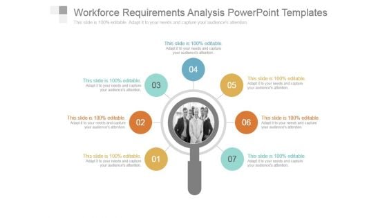 Workforce Requirements Analysis Powerpoint Templates