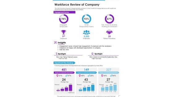 Workforce Review Of Company Template 350 One Pager Documents
