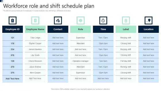 Workforce Role And Shift Schedule Plan Topics PDF Workforce Role And Shift Schedule Plan Topics PDF