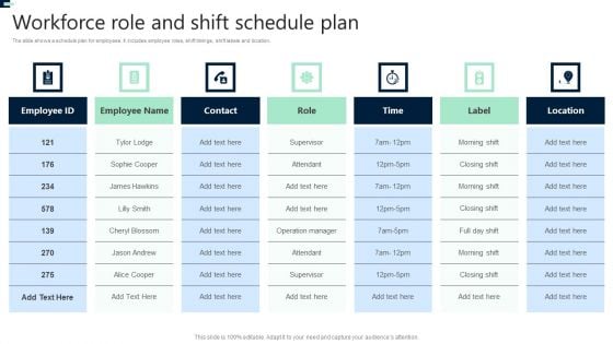 Workforce Role And Shift Schedule Plan Topics PDF