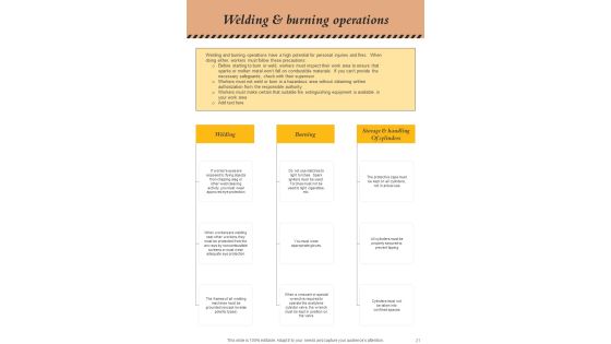 Workforce Safety Program Training Handbook Slide21