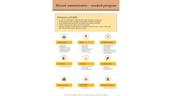 Workforce Safety Program Training Handbook Slide25
