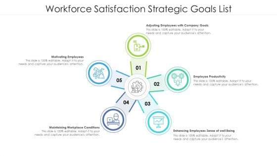 Workforce Satisfaction Strategic Goals List Ppt Outline Slide Portrait PDF Workforce Satisfaction Strategic Goals List Ppt Outline Slide Portrait PDF
