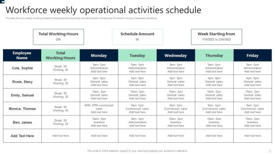 Workforce Schedule Ppt PowerPoint Presentation Complete Deck With Slides Slide02