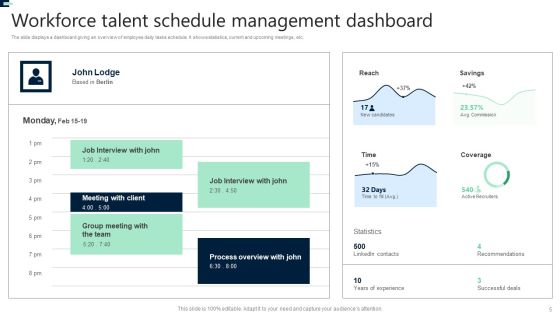 Workforce Schedule Ppt PowerPoint Presentation Complete Deck With Slides Slide05