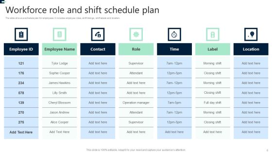 Workforce Schedule Ppt PowerPoint Presentation Complete Deck With Slides Slide06