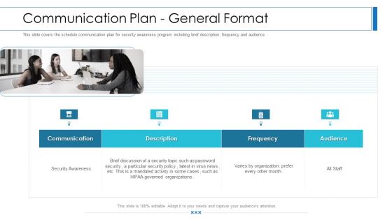 Workforce Security Realization Coaching Plan Communication Plan General Format Brochure PDF