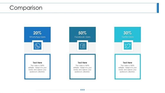 Workforce Security Realization Coaching Plan Comparison Ppt Outline Picture PDF