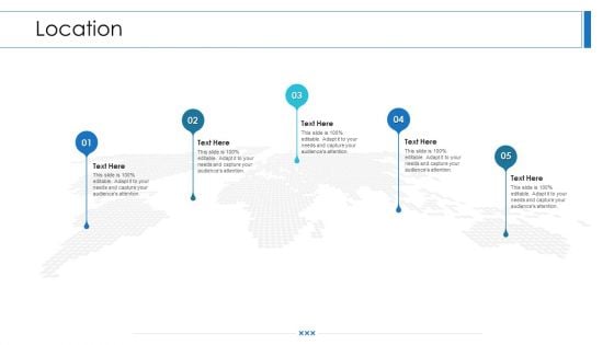 Workforce Security Realization Coaching Plan Location Ppt Diagram Lists PDF