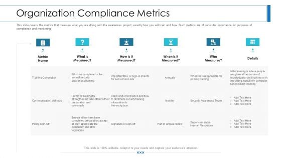 Workforce Security Realization Coaching Plan Organization Compliance Metrics Introduction PDF Workforce Security Realization Coaching Plan Organization Compliance Metrics Introduction PDF
