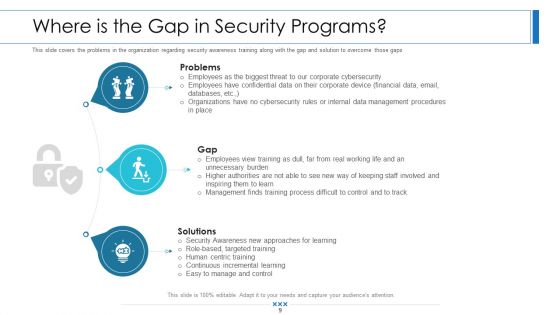 Workforce Security Realization Coaching Plan Ppt PowerPoint Presentation Complete Deck With Slides