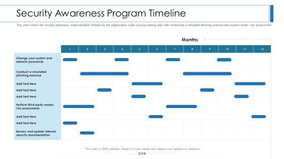 Workforce Security Realization Coaching Plan Security Awareness Program Timeline Topics PDF