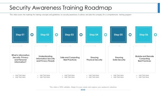 Workforce Security Realization Coaching Plan Security Awareness Training Roadmap Ppt Slides Visual Aids PDF Workforce Security Realization Coaching Plan Security Awareness Training Roadmap Ppt Slides Visual Aids PDF