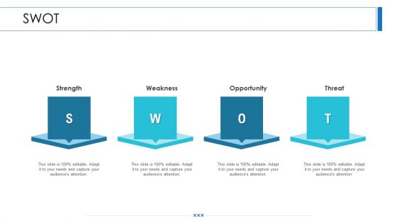 Workforce Security Realization Coaching Plan Swot Ppt Inspiration Clipart PDF