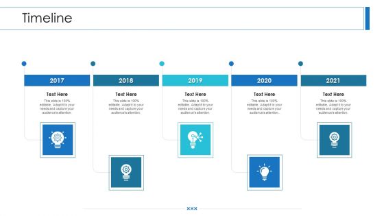 Workforce Security Realization Coaching Plan Timeline Ppt Summary Templates PDF