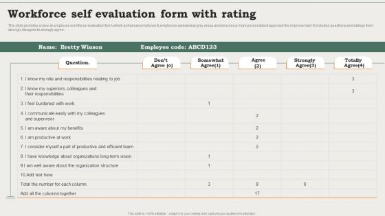 Workforce Self Evaluation Form With Rating Ppt PowerPoint Presentation Icon Graphics Template PDF