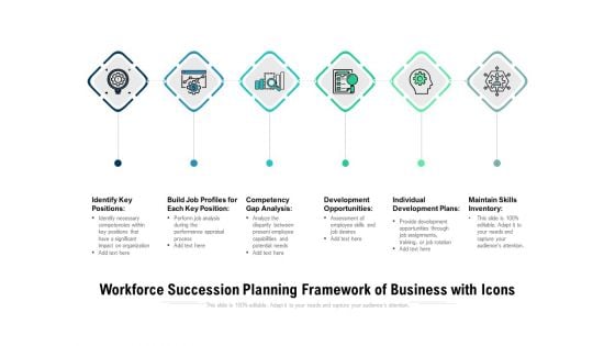 Workforce Succession Planning Framework Of Business With Icons Ppt PowerPoint Presentation Show Example File PDF