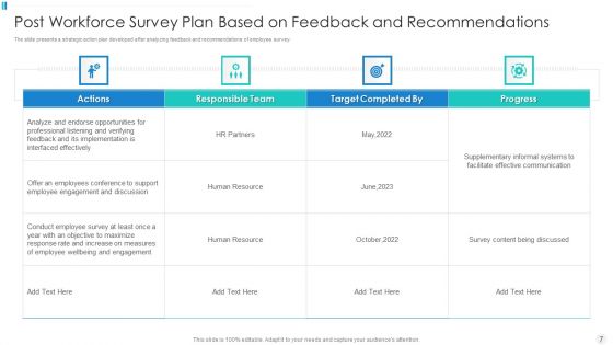 Workforce Survey Plan Ppt PowerPoint Presentation Complete Deck With Slides