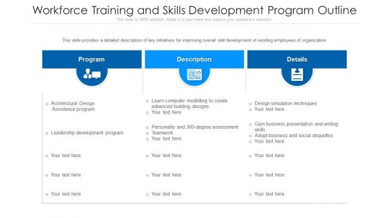 Workforce Training And Skills Development Program Outline Ppt Pictures Clipart Images PDF