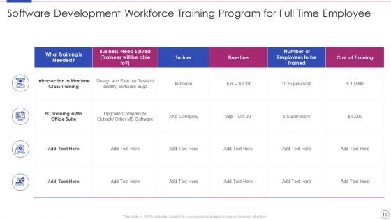 Workforce Training Program Ppt PowerPoint Presentation Complete With Slides