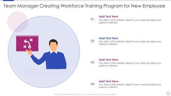 Workforce Training Program Ppt PowerPoint Presentation Complete With Slides Slide11