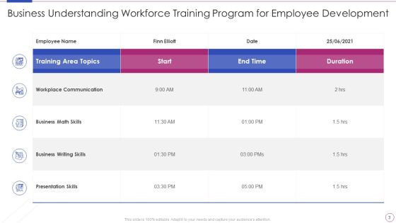 Workforce Training Program Ppt PowerPoint Presentation Complete With Slides Slide03