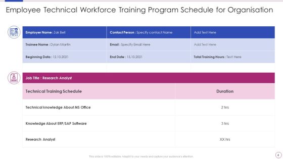 Workforce Training Program Ppt PowerPoint Presentation Complete With Slides Slide04