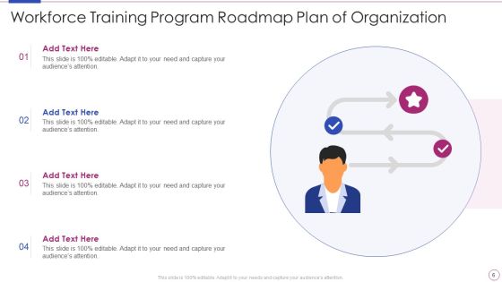 Workforce Training Program Ppt PowerPoint Presentation Complete With Slides Slide06