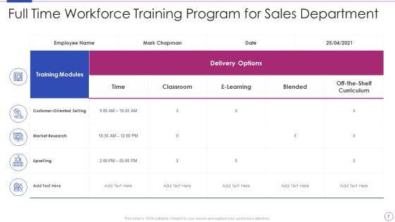 Workforce Training Program Ppt PowerPoint Presentation Complete With Slides Slide07