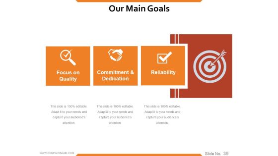 Workforce Trends In Human Resource Management Ppt PowerPoint Presentation Complete Deck With Slides Slide38