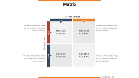 Workforce Trends In Human Resource Management Ppt PowerPoint Presentation Complete Deck With Slides Slide50